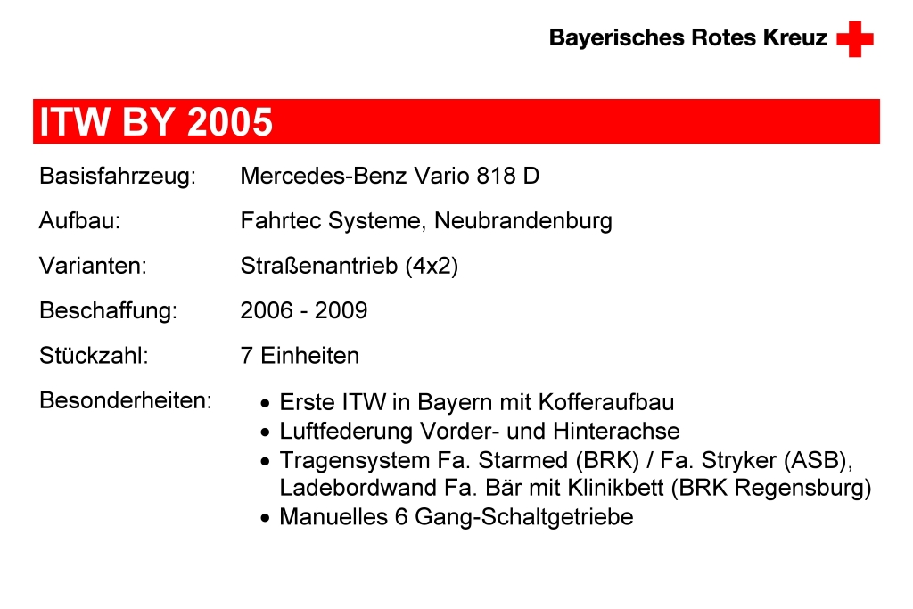 Intensivtransportwagen Bayern 2005
