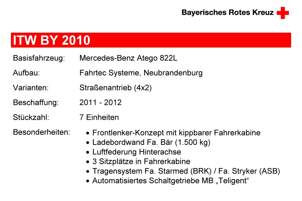 Intensivtransportwagen Bayern 2010
