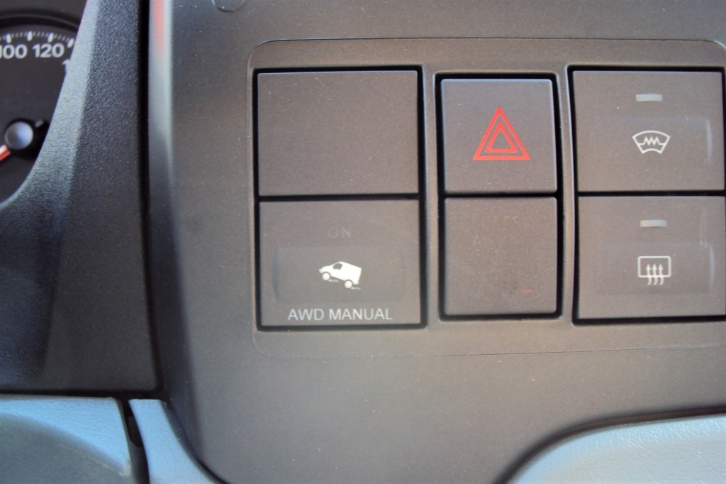 Zuschaltbarer Allradantrieb (AWD)