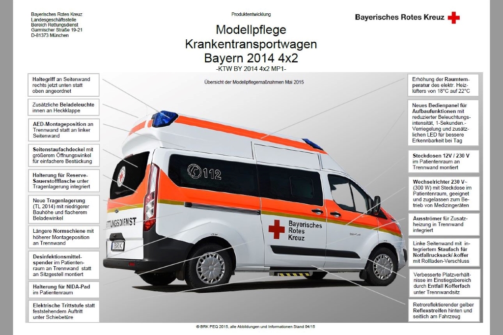 Modellpflege KTW BY 2014 (Mai 2015)