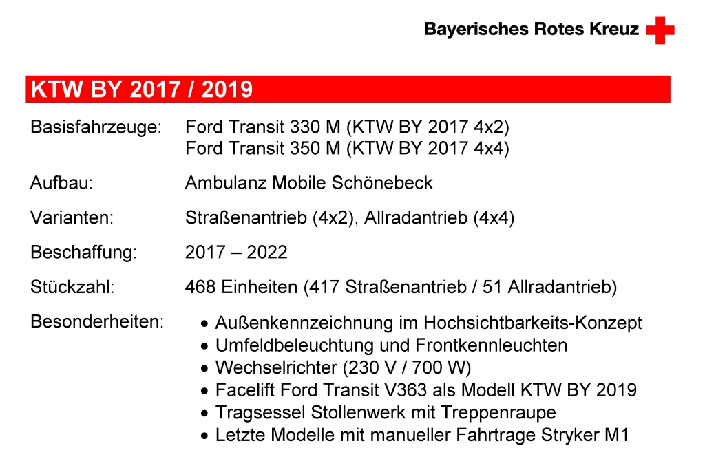 Krankentransportwagen Bayern 2017 / 2019