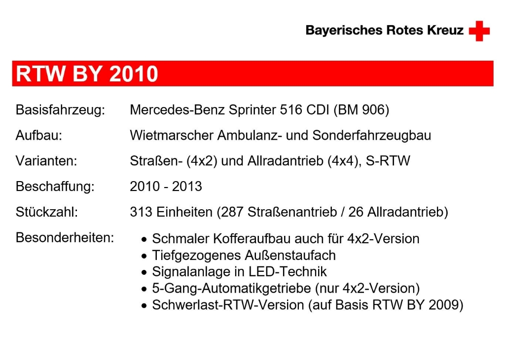 Rettungswagen Bayern 2010