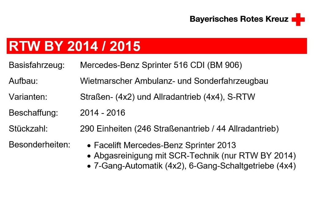 Rettungswagen Bayern 2014 / 2015