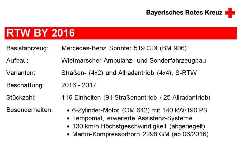 Rettungswagen Bayern 2016