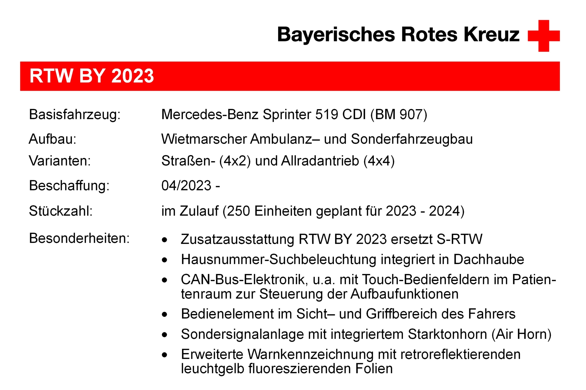 Rettungswagen Bayern 2023